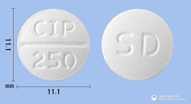 우리들시프로플록사신정250mg(시프로플록사신염산염)